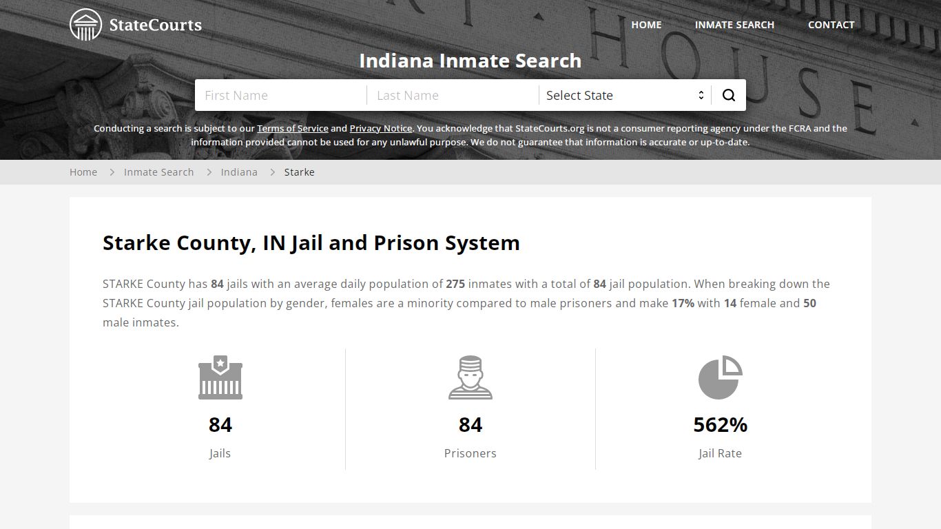 Starke County, IN Inmate Search - StateCourts